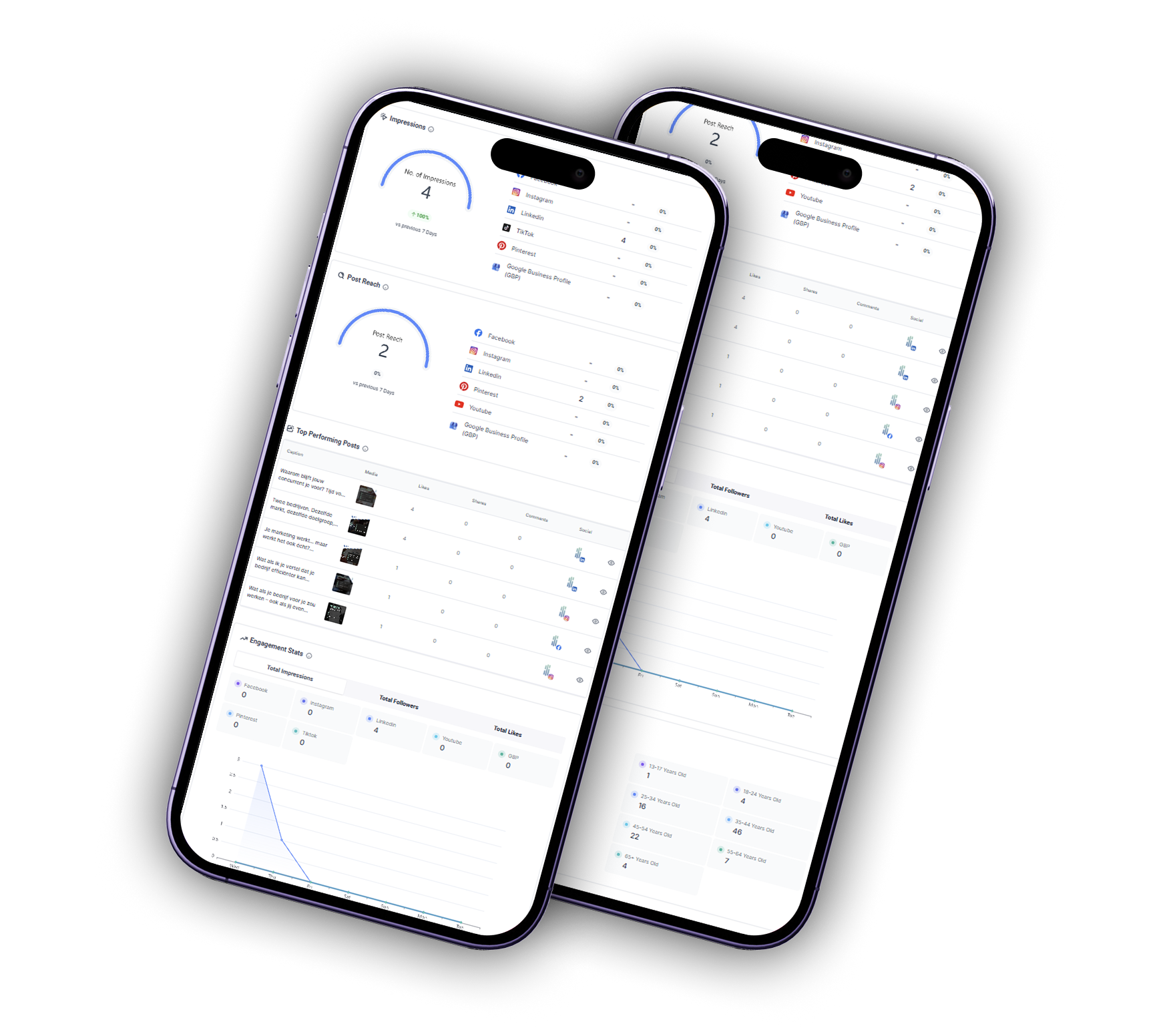 Phone mockup