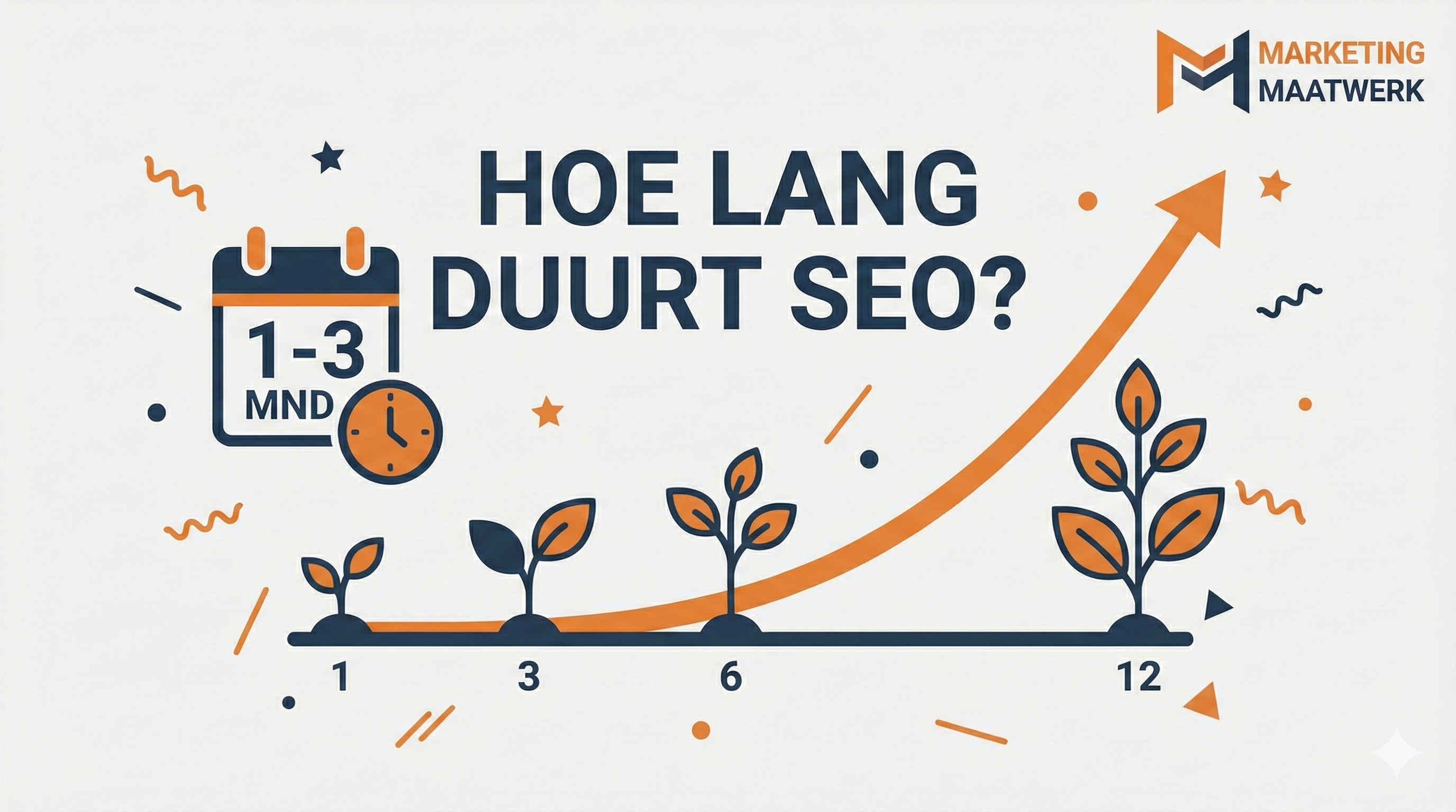 Gemini Generated Image Hv53rthv53rthv53 - Marketing Maatwerk - Gemini_Generated_Image_hv53rthv53rthv53 - snel e mail aanmaken